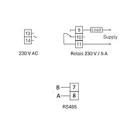 Procesregulatorudgange
