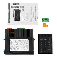 Process Display Delivery Scope