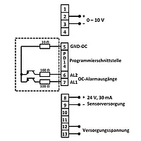 Forbindelse Power Display PCE-N20U