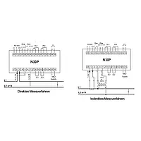 Elektricitetsdisplay PCE-N30P-forbindelse