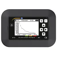 Termo hygrometer display