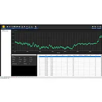 Ultralydsflowmåler Detajle