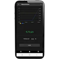 Vandanalyseenhedsapp