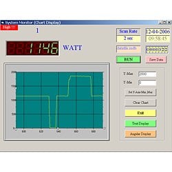 Eine weitere Darstellung der Software zum Leistungsanalysator PCE-PA6000