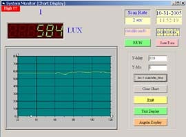 Software zum Luxmessgerät PCE-173 zur erweiterten Analyse
