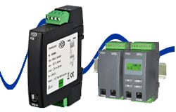 Übersicht zur Strommessumformer