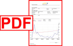 Datenlogger PCE-HT 72 Report.