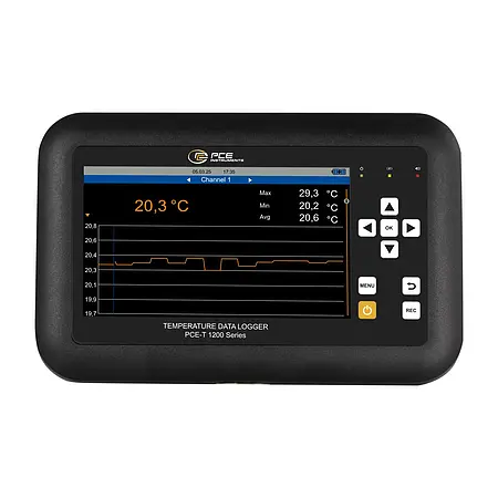Temperaturmesser Display