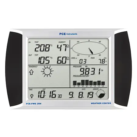 Anemometer Display