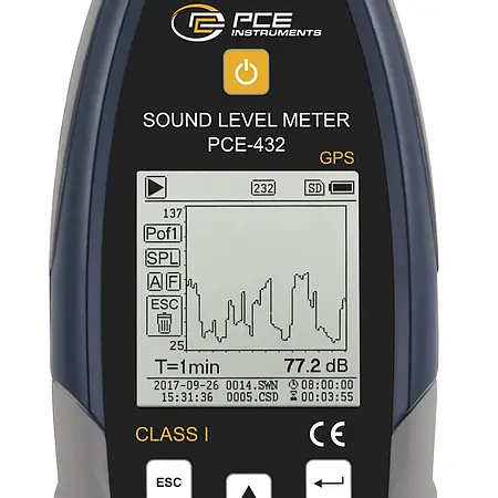 Arbeitsschutzmessgerät Display