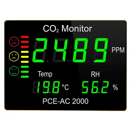 CO2 Messgerät / CO2 Monitor Front