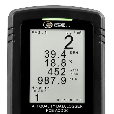 CO2-Messgerät / CO-Messgerät Display