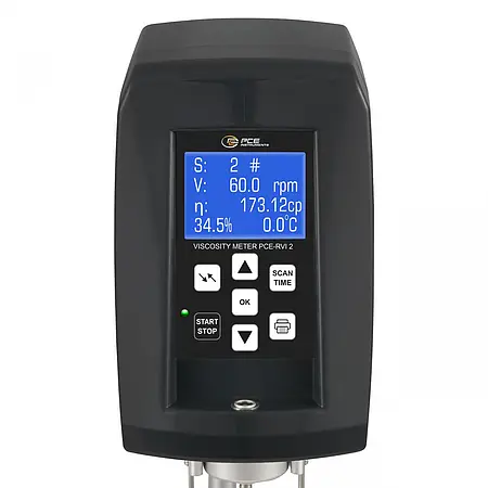 Condition Monitoring Display