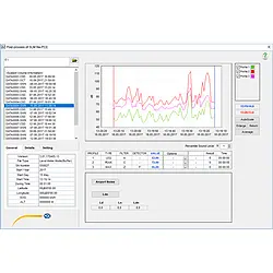 Datenlogger PCE-428-Kit Software 4