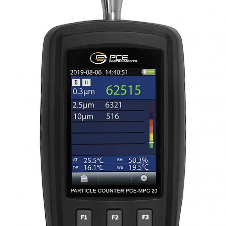 Datenlogger 1711459461323