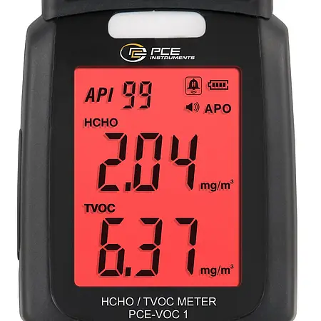 Detektor für Gas Display