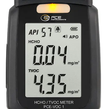 Detektor für Gas Display