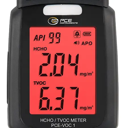 Detektor für Gas Display