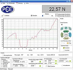 Nyomatékkulcs-tesztelő-PCE-FB-TW sorozatú szoftver