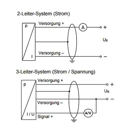 Schaltbild vom Druckmessumformer