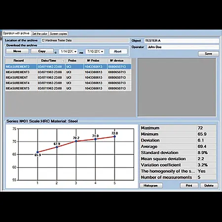 Durometer PCE-3500-98 Software