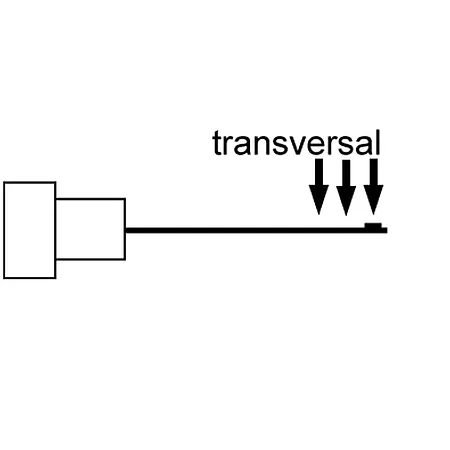 EMF Messer Skizze