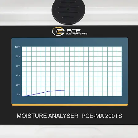 Feuchtewaage Grafik Display