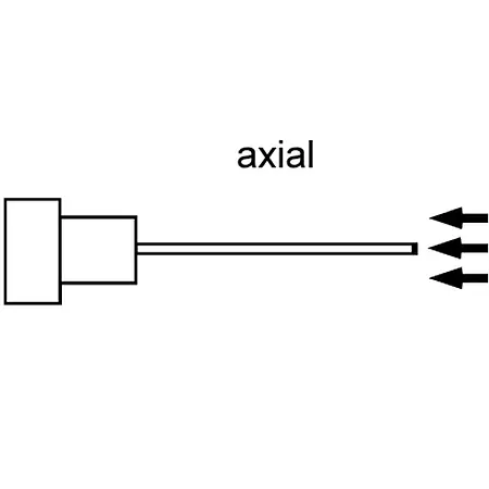 Gaussmeter Skizze