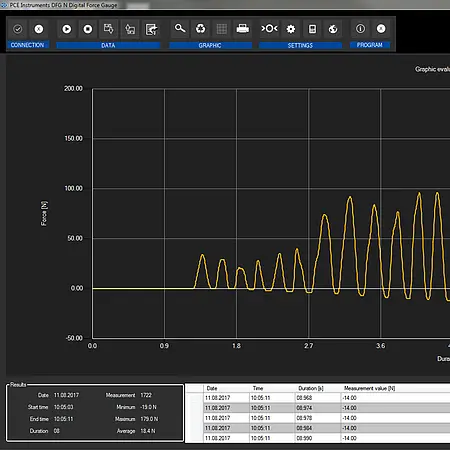 Kraftmessgerät PCE-DFG N 10TW PC Software 2