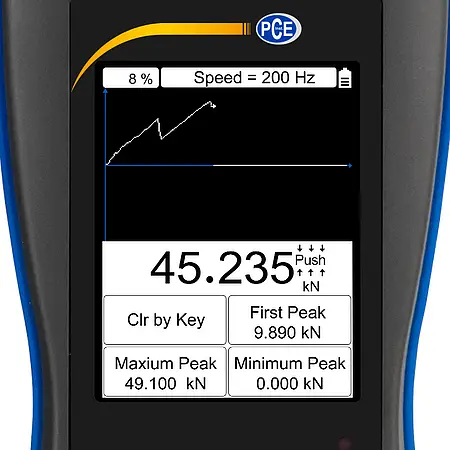 Displaydarstellung Dynamometer PCE-DFG N 50K