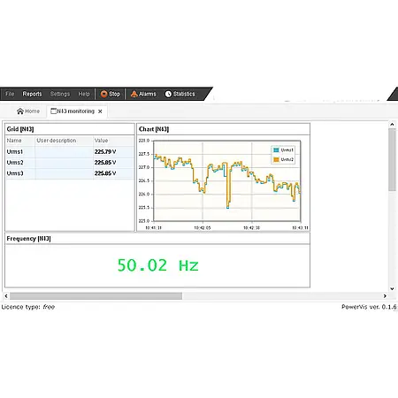 Onlinedarstellung im Webbrowser