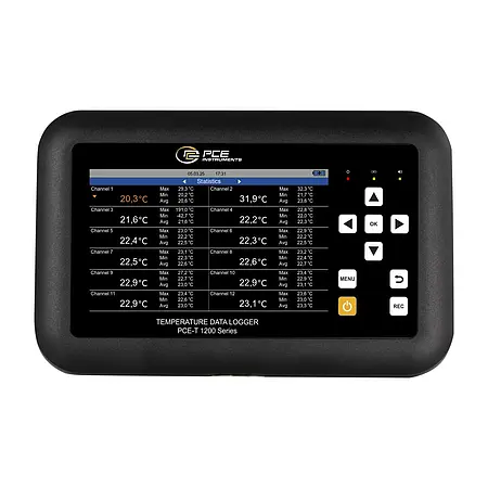 Messgerät für Heizungsanlagen / Heizungsbauer Display