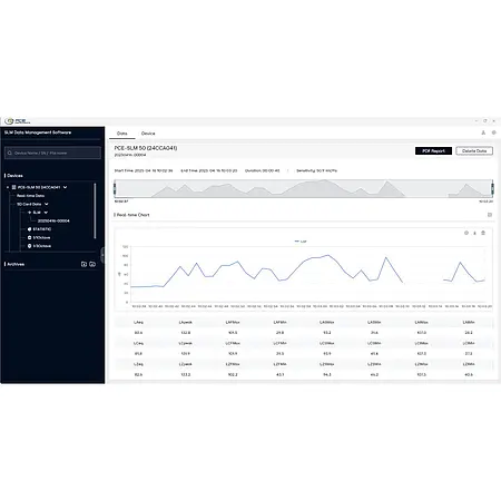 Schallpegelmessgerät / Schallpegelmesser Screenshot