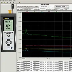 SHK Messgerät für Feuchte / Temperatur PCE-320 Software