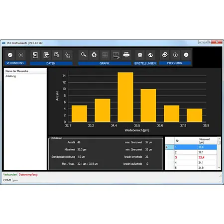 Software für PCE-CT 80 Display