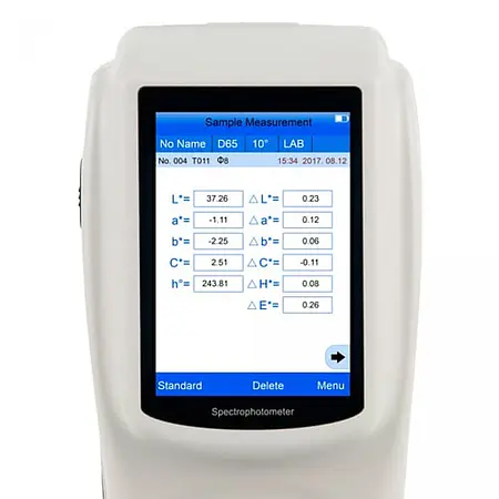 Spektrometer Display