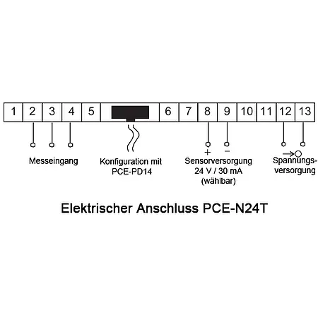 Anschlussplan Temperaturanzeige PCE-N20T