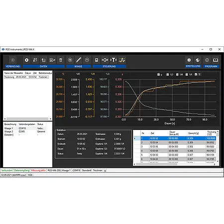 Waagensoftware PCE-SOFT-MA