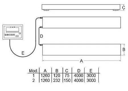 Wägeschiene PCE-SD 6000B