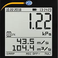 Anemometer Display