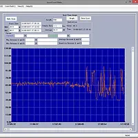 Arbeitsschutzmessgerät PCE-322A Software