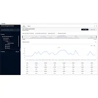 Arbeitsschutzmessgerät Screenshot