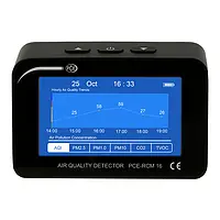 CO2-Messgerät PCE-RCM 16 Display