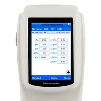 Colorimeter Display