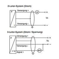 Schaltbild vom Druckmessumformer