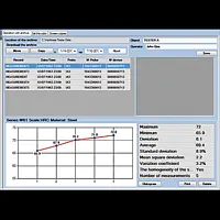 Durometer PCE-3500-10 Software