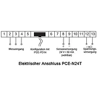 Anschlussplan Einbauanzeige PCE-N20T