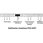 Anschlussplan Einbauanzeige PCE-N20T