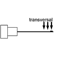 EMF Messer Skizze