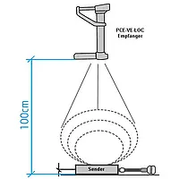 Locator PCE-VE-LOC für Endoskope Anwendung